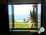 Apartmani NIKO apartments Croatia