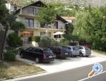 Apartmani Pave Croatia Hrvatska