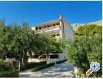 Apartmani Pavkovi� Croatia Hrvatska