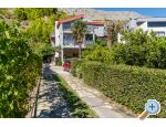Apartmani Pavlović Duće apartments Croatia