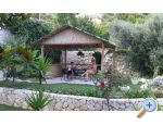 Apartmani Peri� Croatia Hrvatska