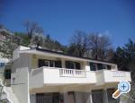 Apartmani Peri�i� Croatia Hrvatska