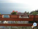 Apartmani Smiljana apartments Croatia