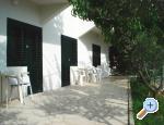 Apartmani Smiljana apartments Croatia
