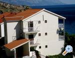 Apartmani Sodan apartments Croatia