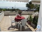 Tabak - DUĈEapartman.com apartments Croatia