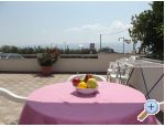 Tabak - DUĈEapartman.com apartments Croatia