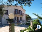 Apartmani Tice apartments Croatia