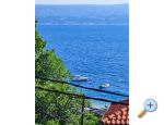 Apartmani Urlicic apartments Croatia