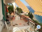 Apartmani Velika Luka apartments Croatia