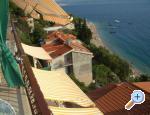 Apartmani Velika Luka apartments Croatia