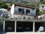 Apartmani Višnja apartments Croatia