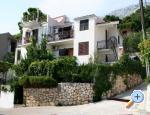 Apartments Irena Croatia Hrvatska
