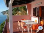 Apartmans villa Antares apartments Croatia