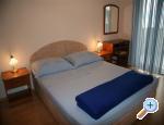 Apartmani Dide Stipe apartments Croatia