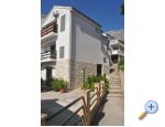 Apartm�ny Nena Croatia Hrvatska