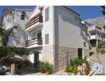 Apartmány Nena apartments Croatia