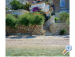 Apartman Zivkovic Croatia Hrvatska