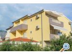 Apartment Ankorica Croatia Hrvatska