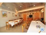 Apartments Babaja apartments Croatia