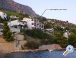 Apartments Ljubo Stani� Croatia Hrvatska