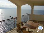 Apartments Ljubo Stani� apartments Croatia
