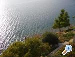 Apartments Ljubo Stani� apartments Croatia