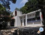 Autocamp Danijel apartments Croatia