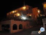 Pension Radoslav Croatia Hrvatska