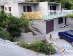 Apartm�ny Jagoda Croatia Hrvatska