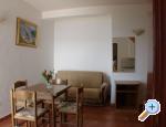 Villa Rade Perkusic apartments Croatia
