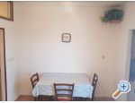 Apartmany Bozo apartments Croatia
