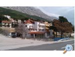 Pansion Šarić apartments Croatia