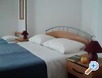 Pansion Šarić apartments Croatia
