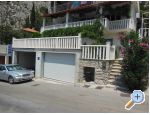 Petar apartmani Omis Croatia Hrvatska