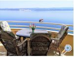 Apartmány Villa Mira apartments Croatia