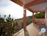 Apartmani Tomic apartments Croatia