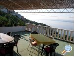 Villa Šarić apartments Croatia