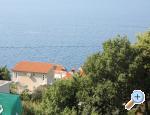 Sun City Apartments apartments Croatia