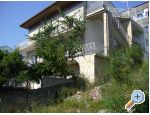Vila Miko Nemira apartments Croatia