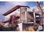 Vila Miko Nemira apartments Croatia