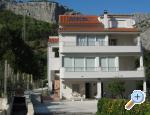 Villa Bubalo Croatia Hrvatska