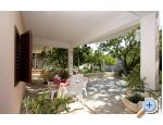 Villa Marko, Staniĉi apartments Croatia