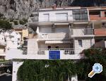 Villa Mimi Croatia Hrvatska