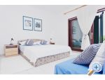 Villa Raljeviĉ apartments Croatia
