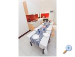 Villa Raljeviĉ apartments Croatia