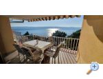 Villa Saki apartments Croatia