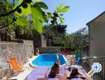 Villa Kokolo Stani�i Croatia Hrvatska