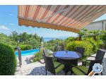Apartments Grozi� apartments Croatia