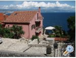 Casa Belveder apartments Croatia